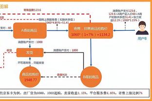 媒体人：由于一线队只能报5外援，国安选择留阿德本罗放弃姜祥佑