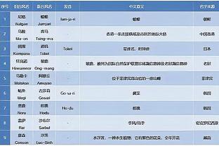 劳塔罗：抱歉意杯被淘汰我们真的很在乎 遗憾明天不能出场帮球队