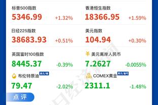 状态火热！小贾伦首节6中5高效拿下14分