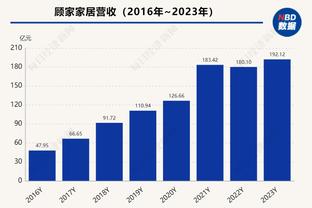 马竞声明：除皇萨外欧洲足球大家庭都抵制欧超，支持现有欧战规则